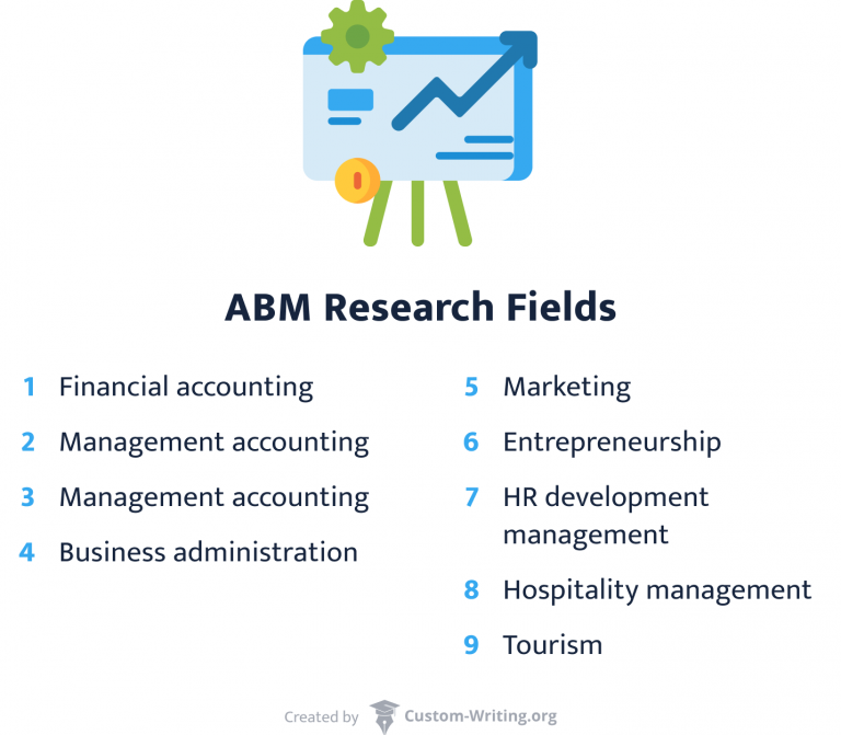 research topic connected to abm strand