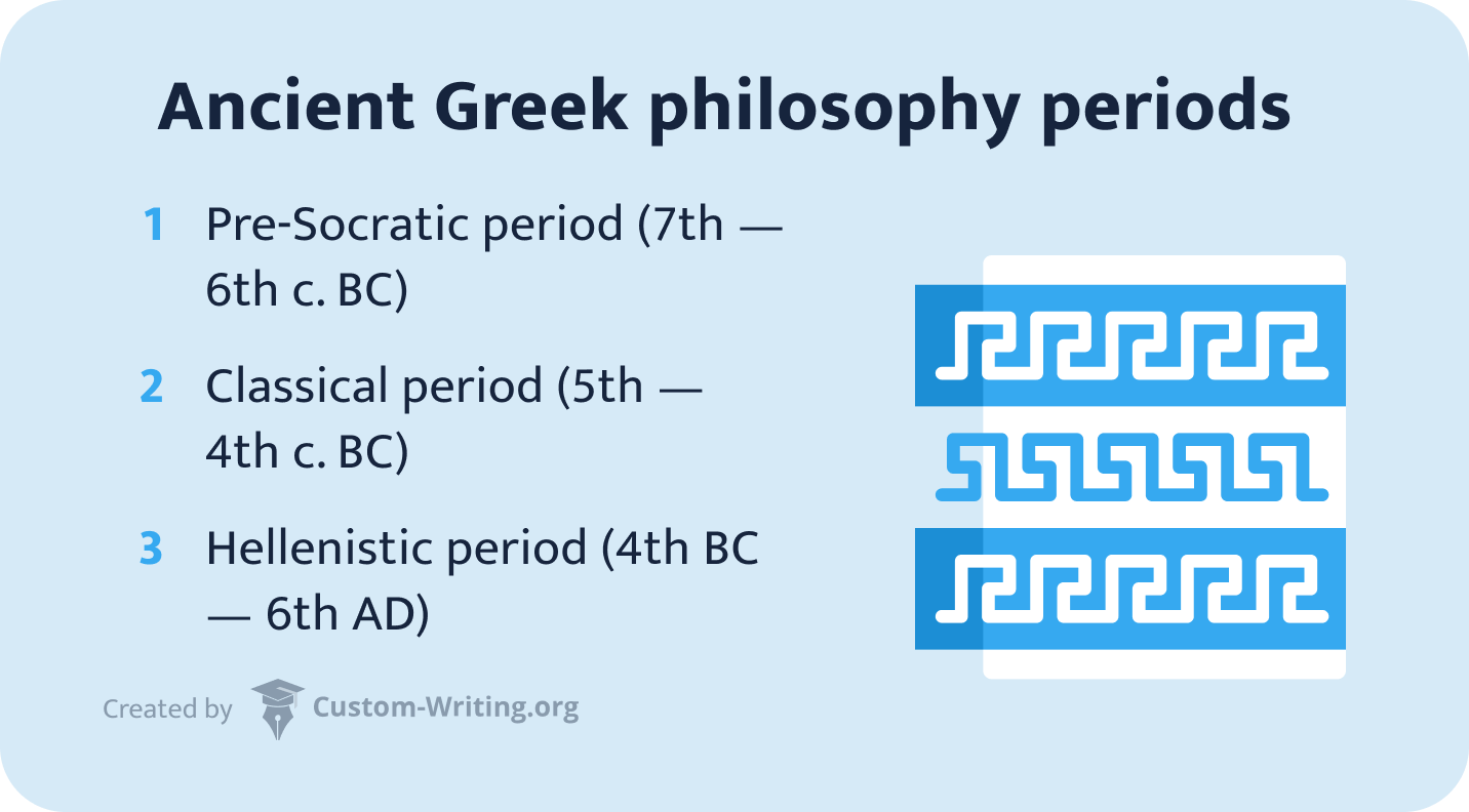 arguments in philosophy topics