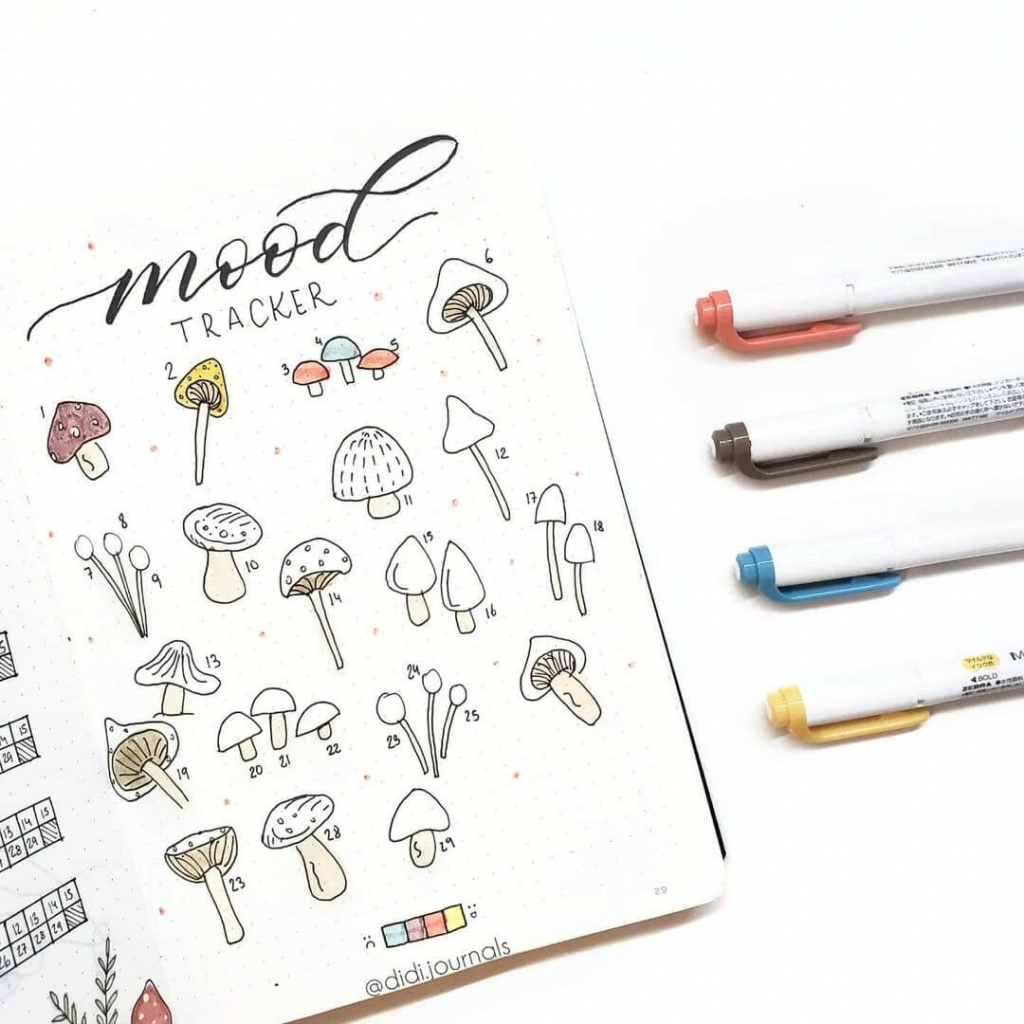 Example of BuJo Mood Tracker.