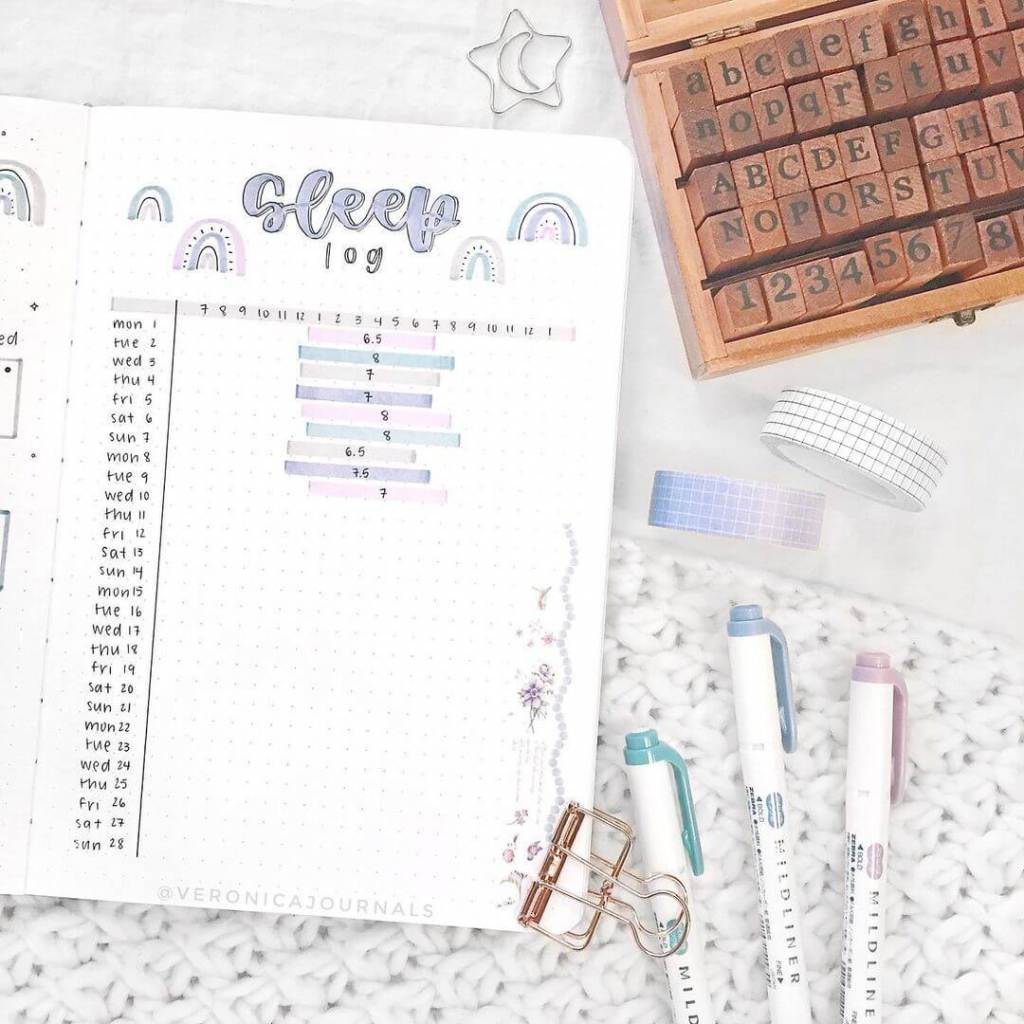Bullet Journal Ideas for Self-care, BU Today