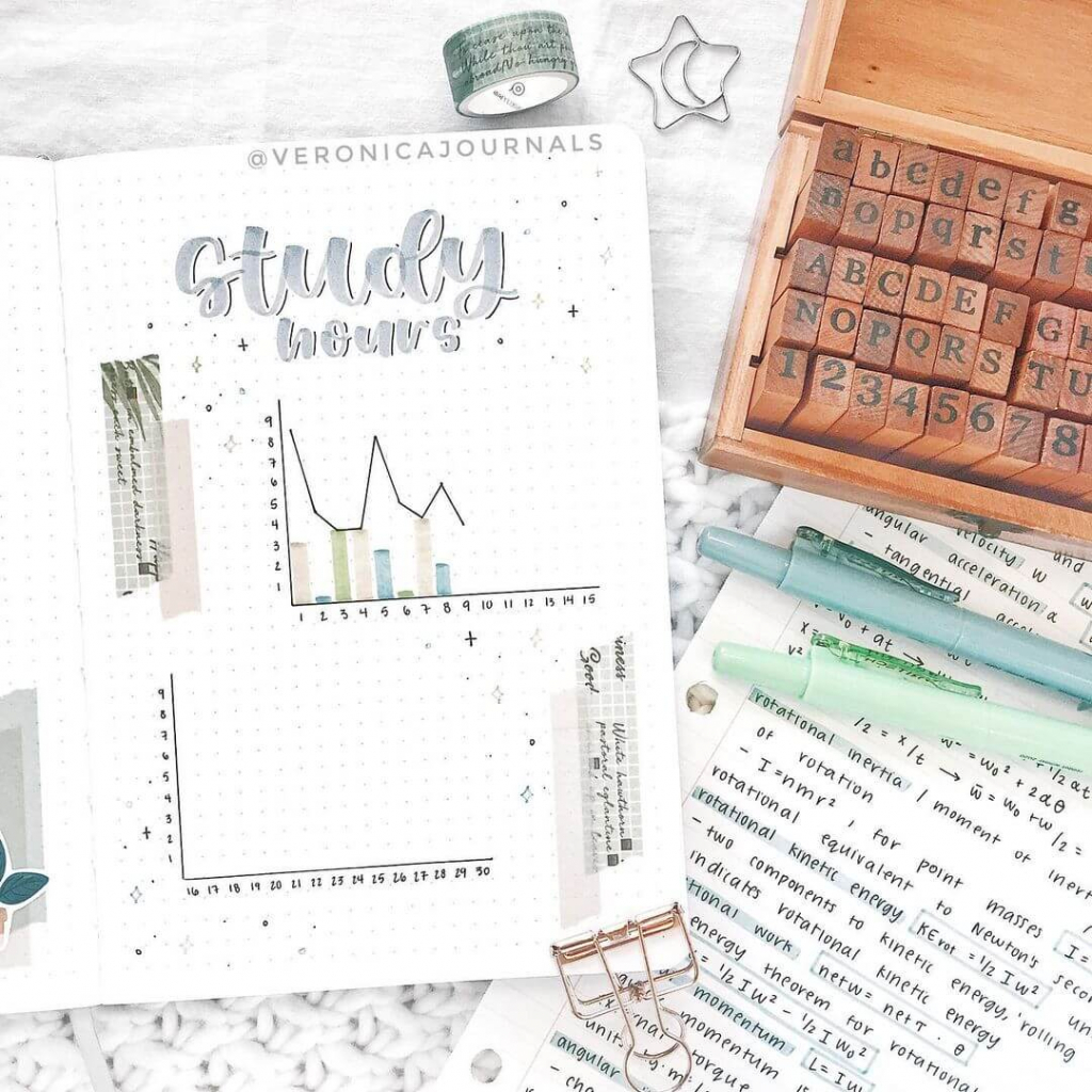 Example of a BuJo study tracker.