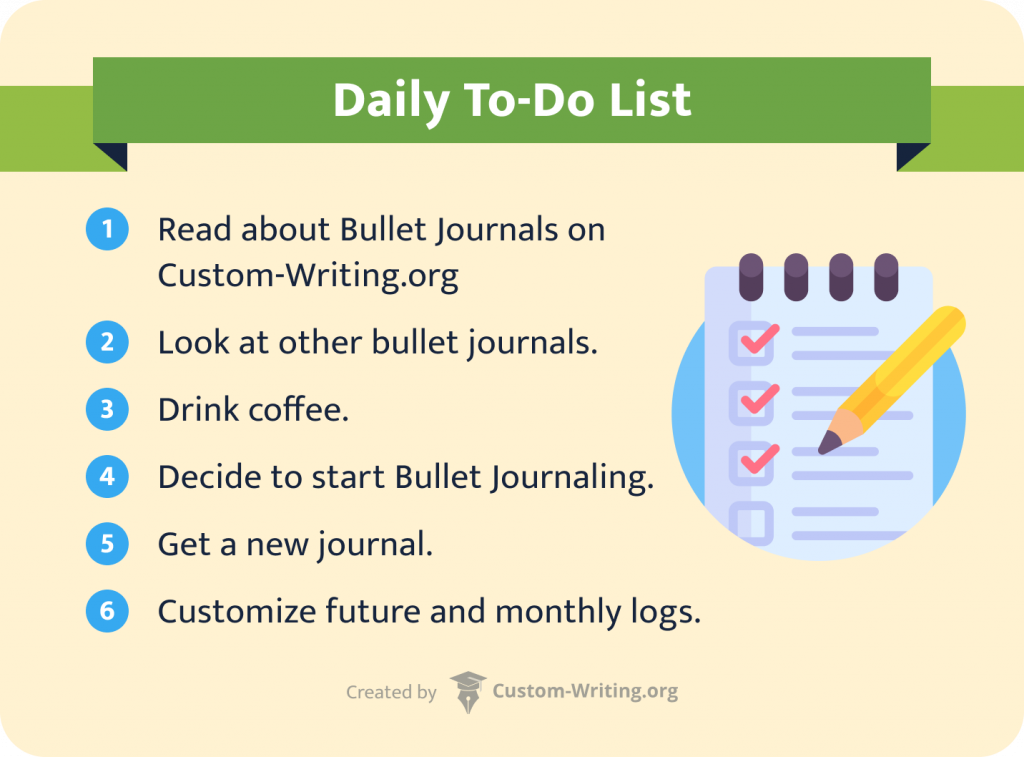 https://custom-writing.org/blog/wp-content/uploads/2021/06/BuJo-title-picture-1024x757.png