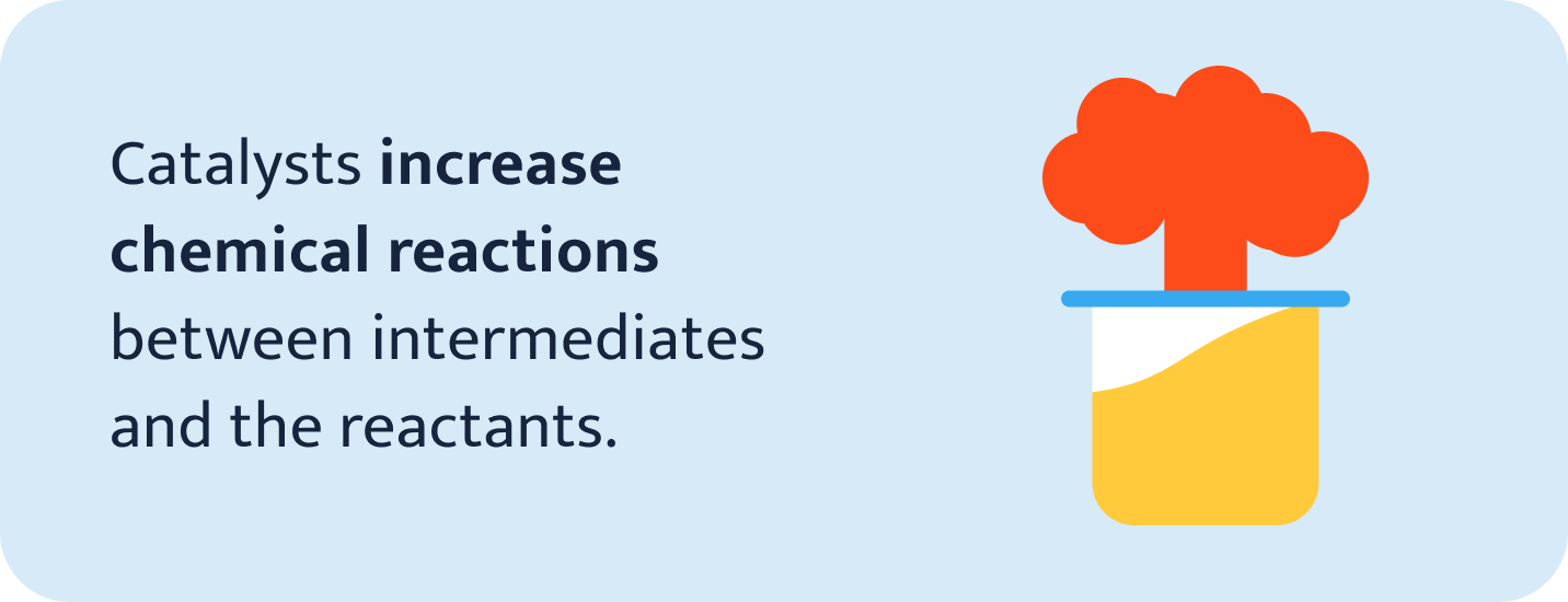 Catalysts increase chemical reactions.