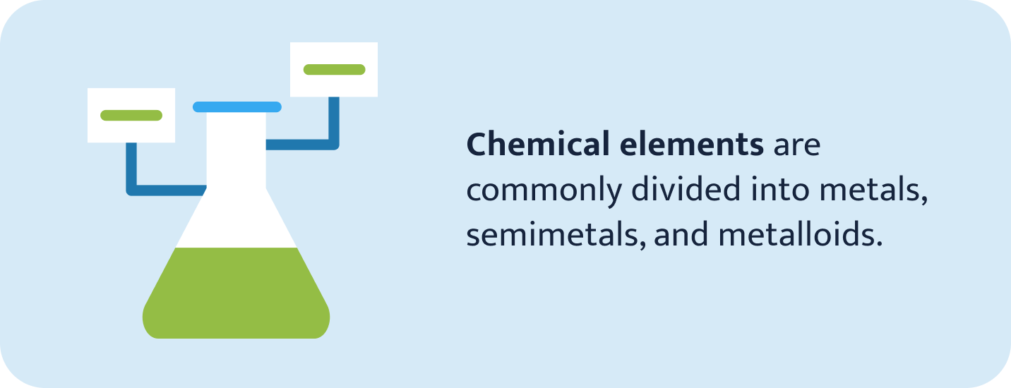 Chemical elements.