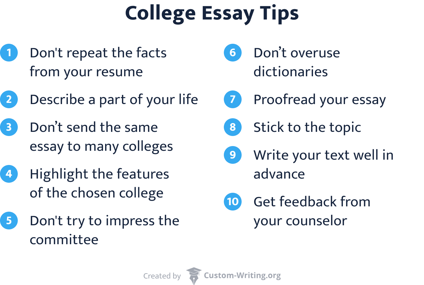 best things to write a college essay about