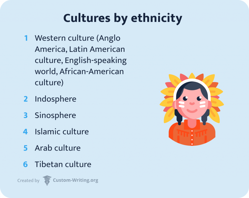 WHAT ARE THE MOST INTERESTING HISTORY TOPICS visual data 5