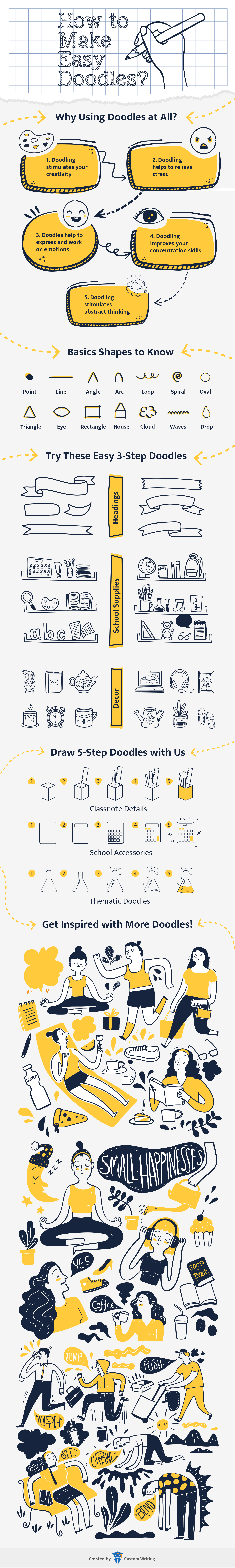 The infographic depicts tips and examples of easy doodling.