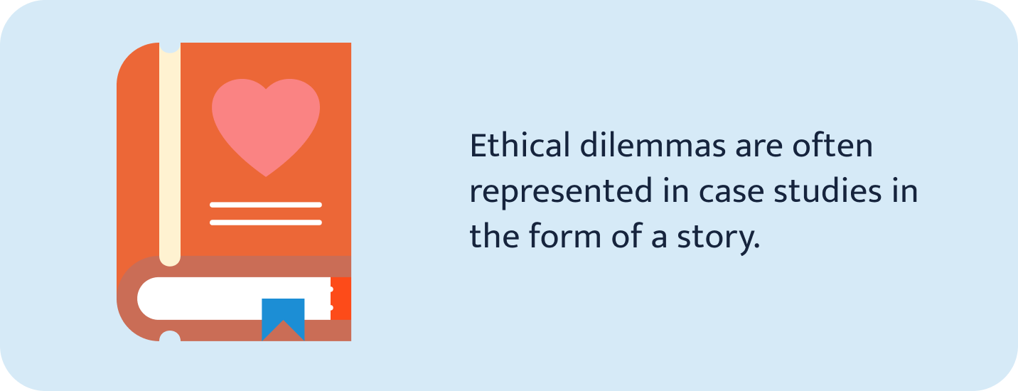 list of ethical topics
