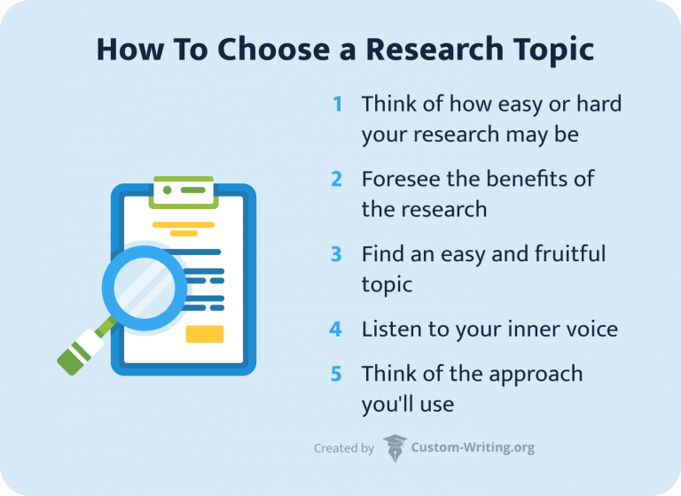 easy science topics to research