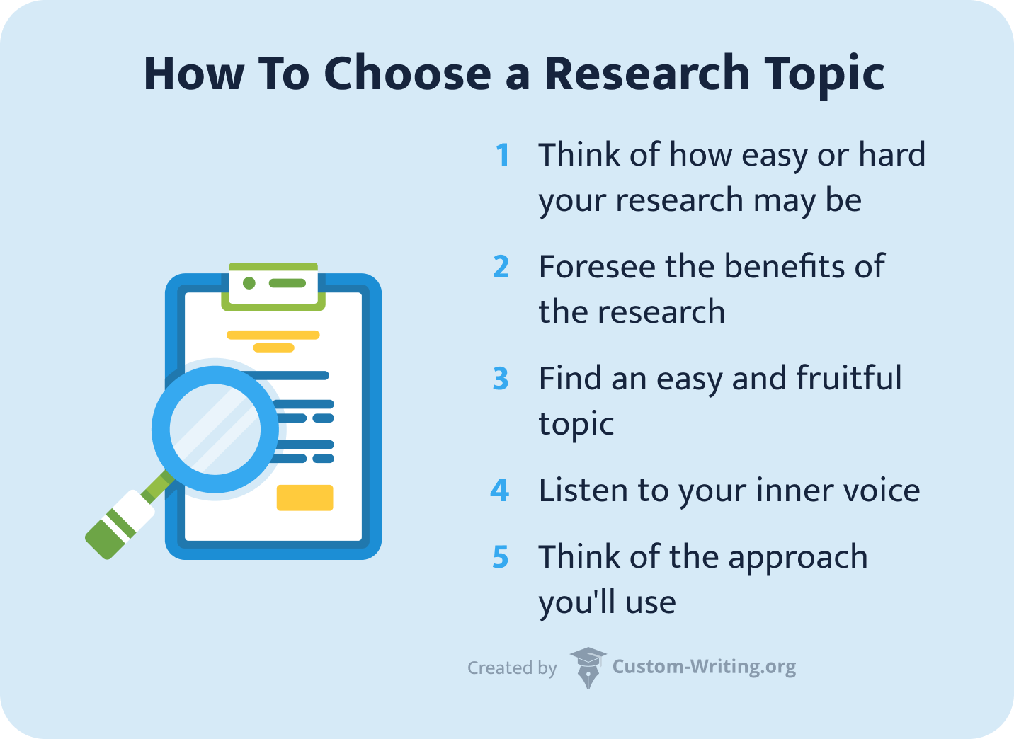 topics to do a research about