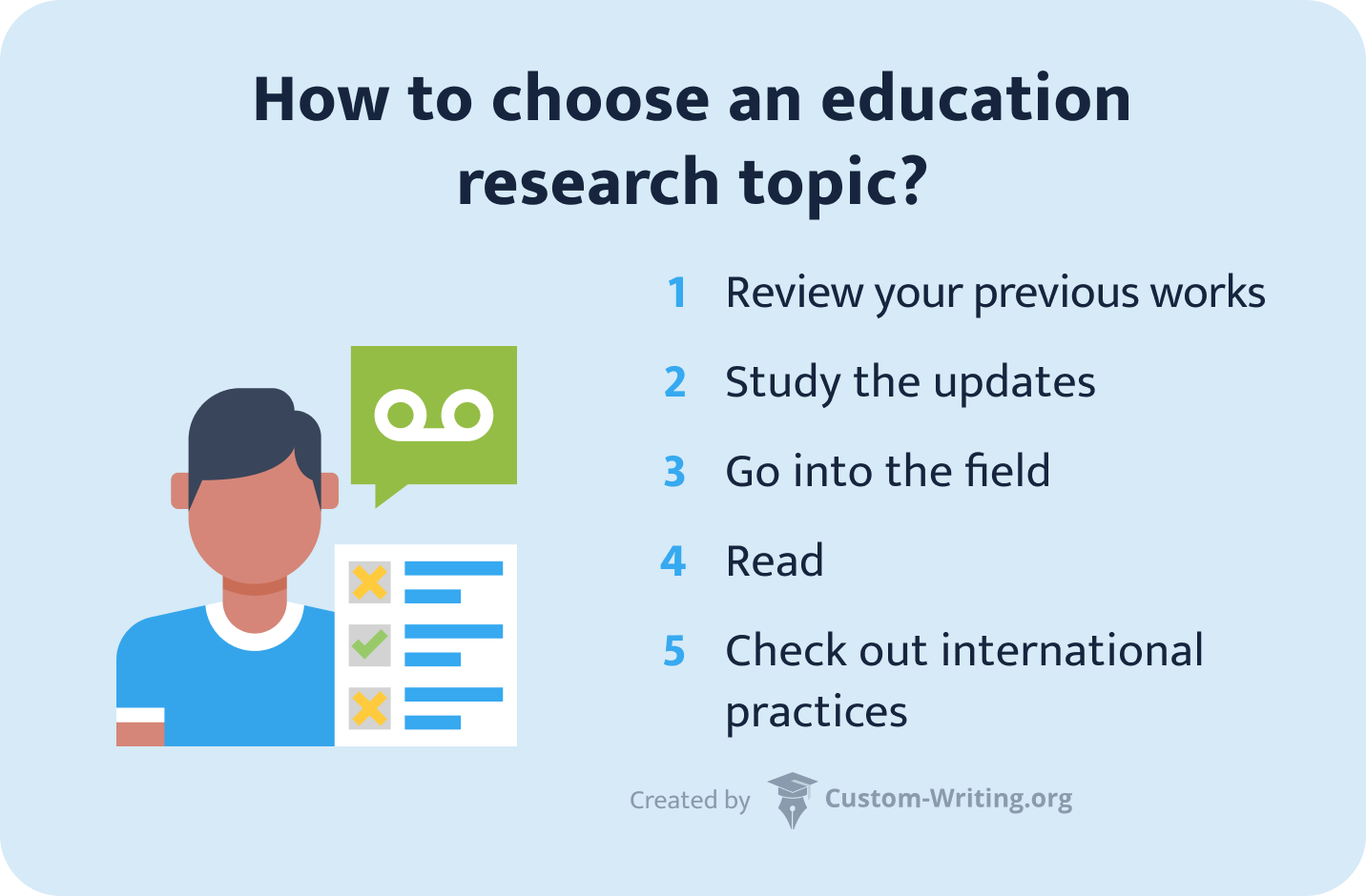 educational psychology topics for research