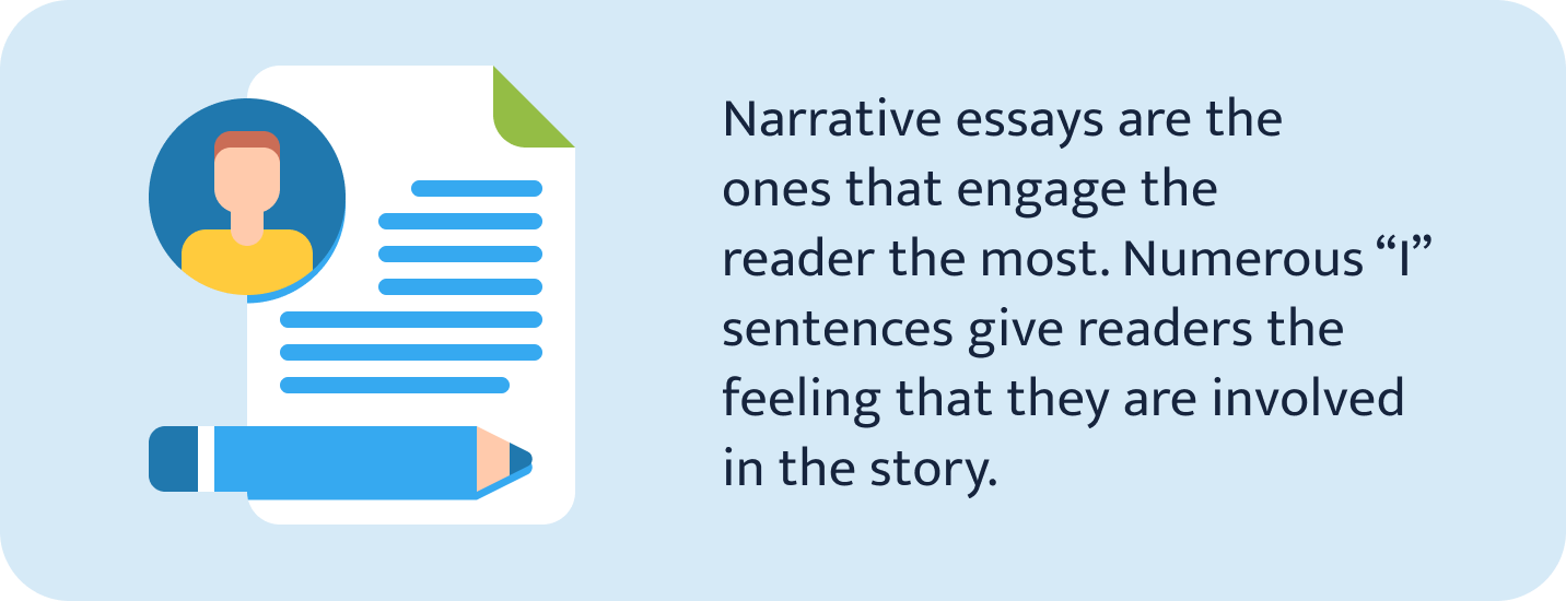 Narrative essays fact.