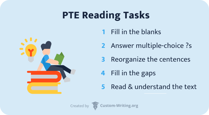 The picture contains the list of PTE reading tasks.