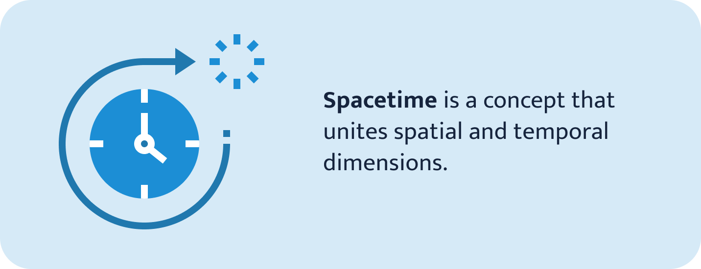 Spacetime.