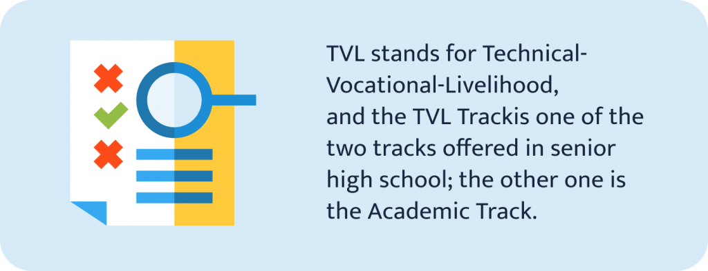 example research topic about tvl strand