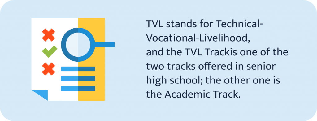 qualitative research title about tvl strand