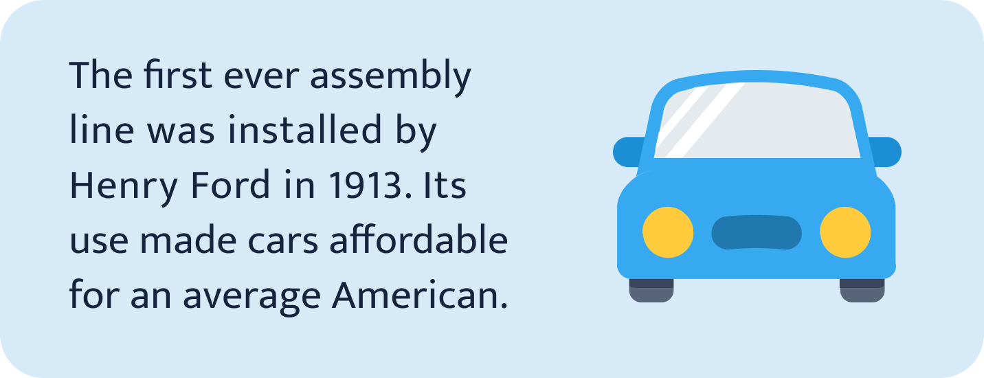 The first ever assembly line was installed by Henry Ford.