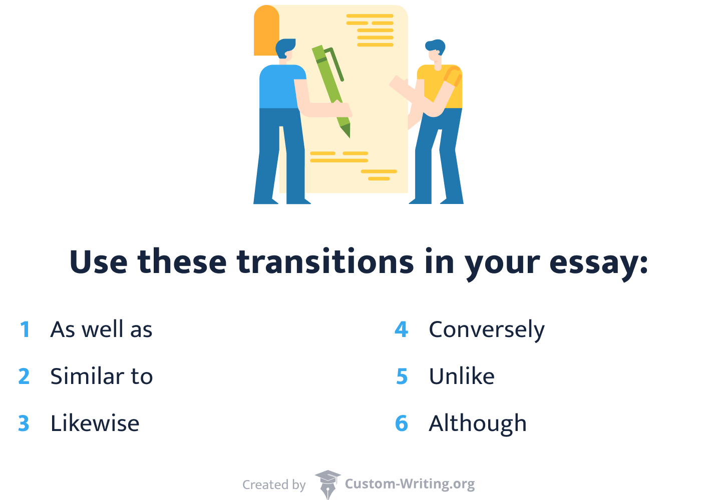 Use these transitions in your essay.