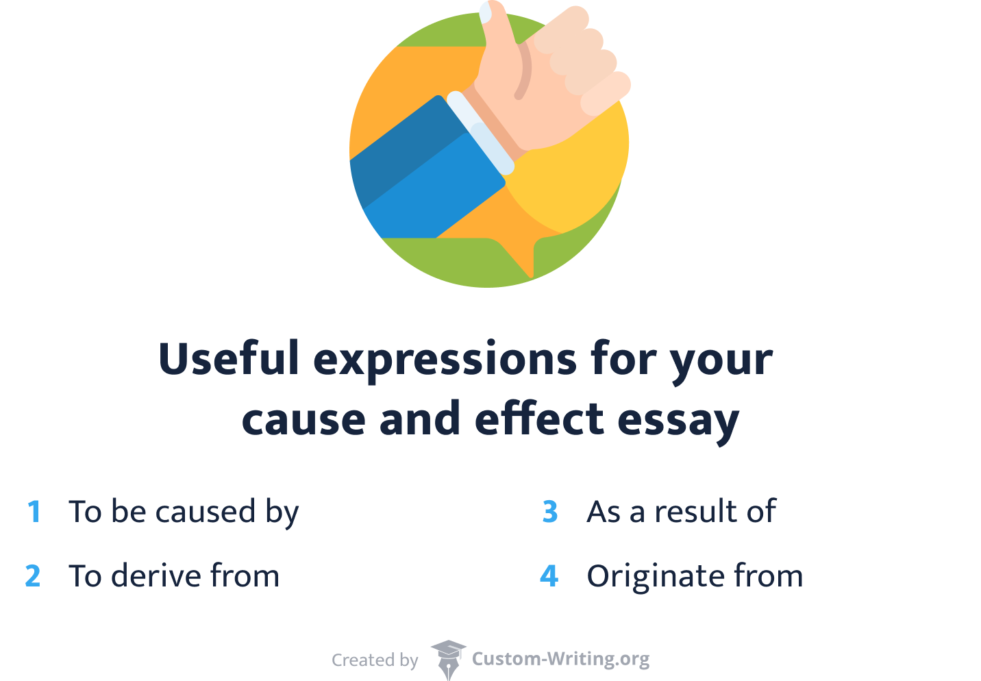 cause and effect topics for middle school