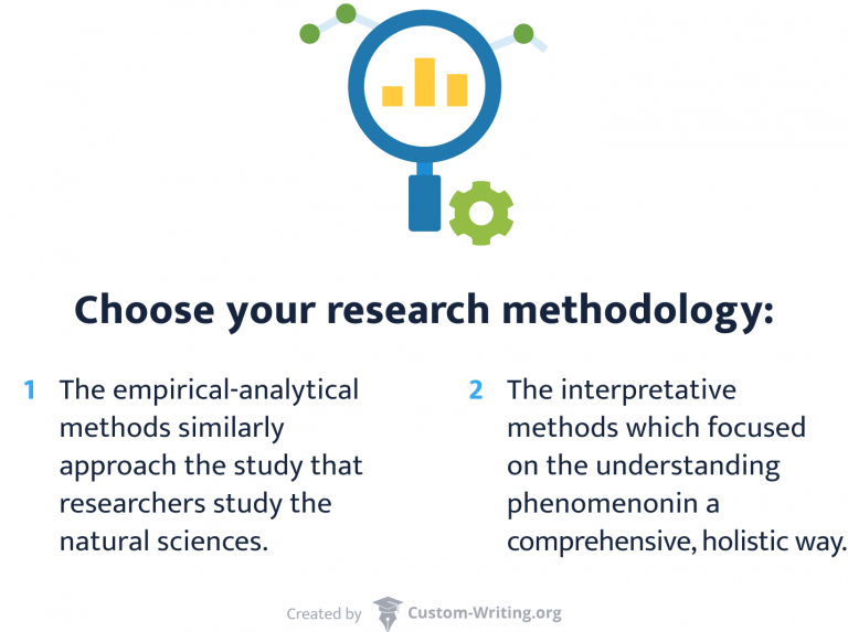 what are the research proposal topics