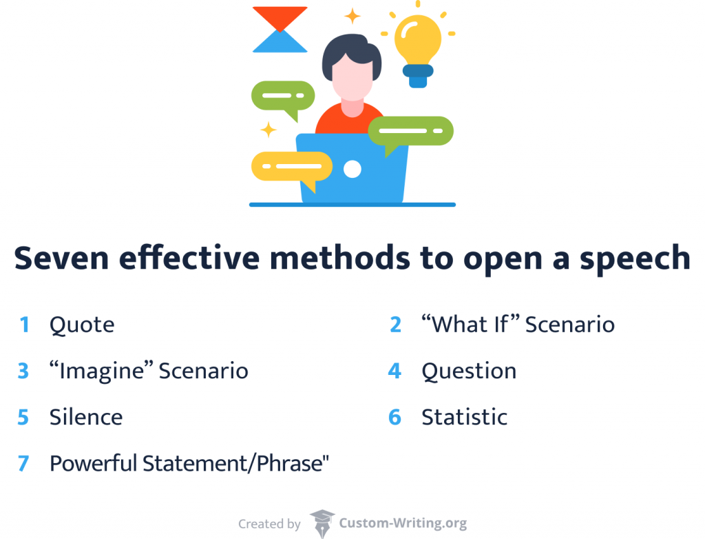 Seven effective methods to open a speech