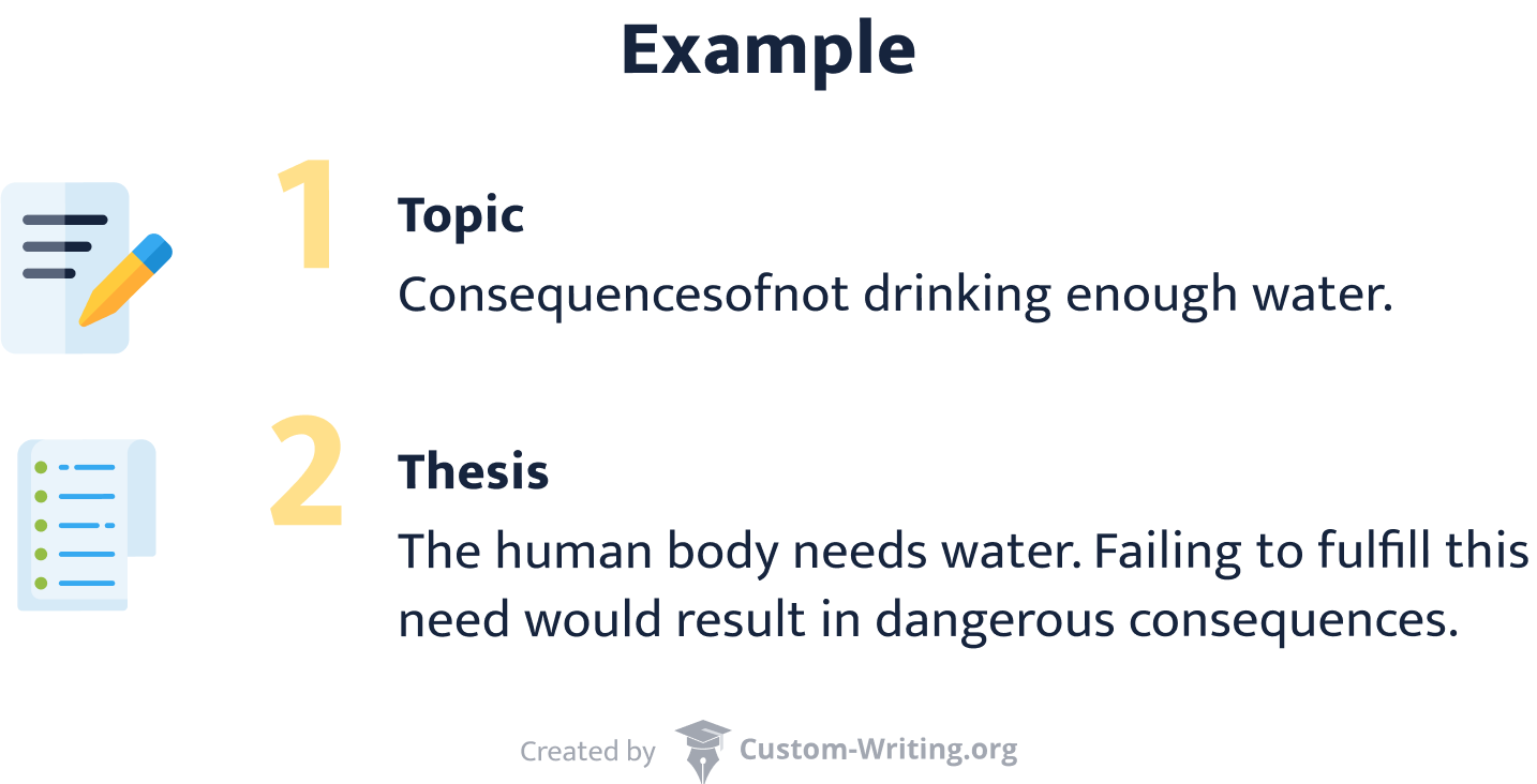 classification essay writing prompts