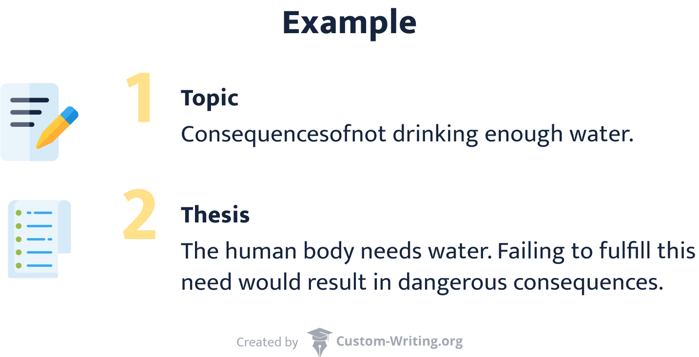 good classification essay topics