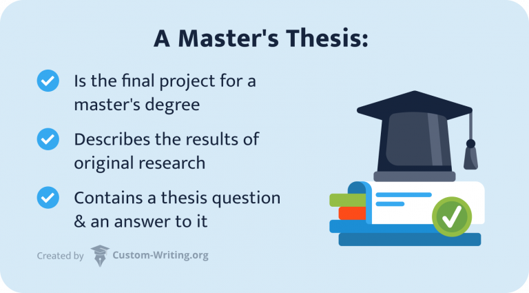 how long is a thesis for master's degree