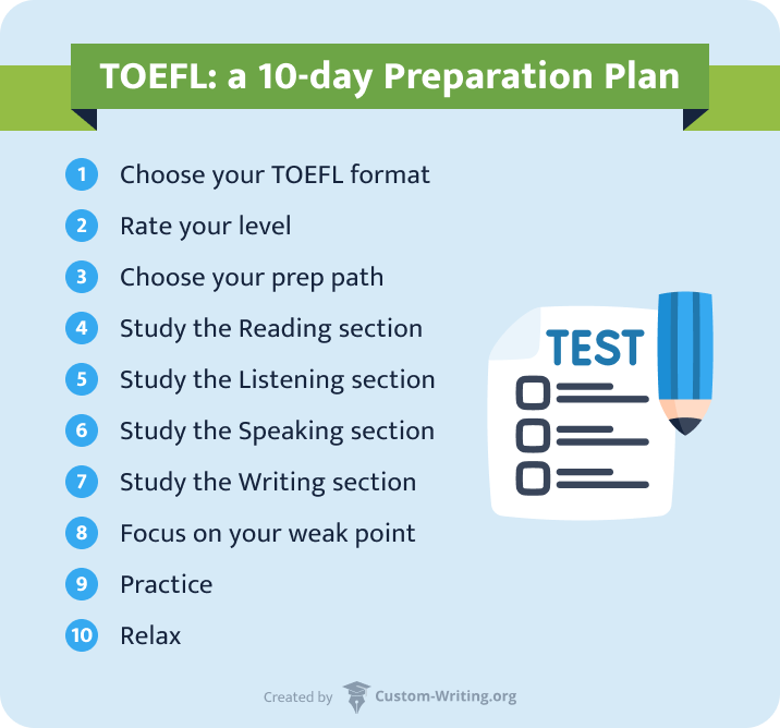 How to Prepare for TOEFL in 10 Days? The Complete Guide + TOEFL Tips