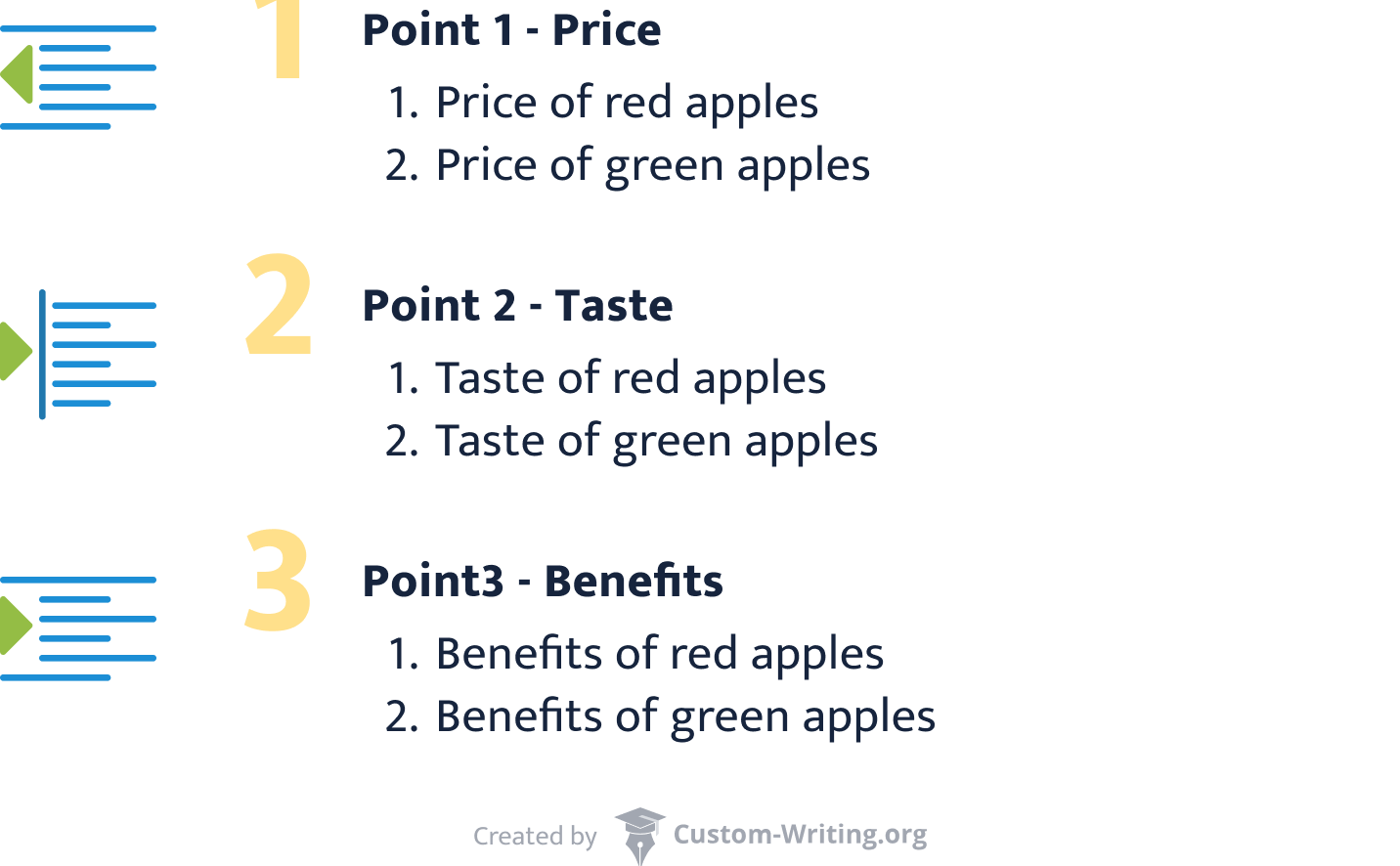  Good Compare And Contrast Essay Topics Compare And Contrast Essay