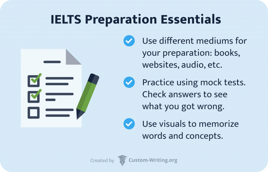The picture shows a list of IELTS preparation essentials: using different mediums, mock tests, visuals.