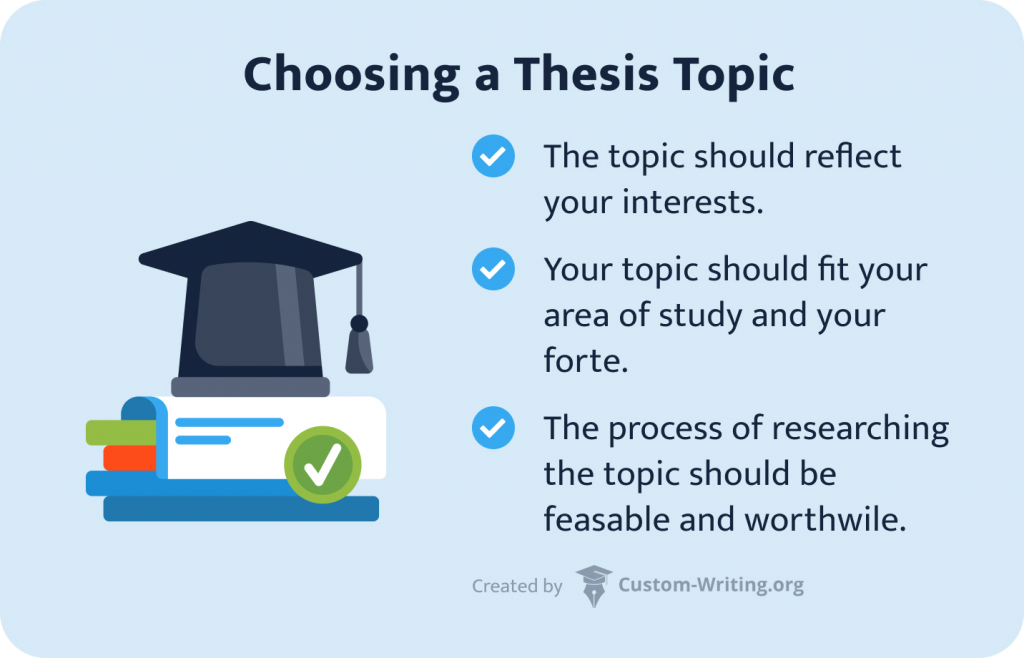 example thesis topics