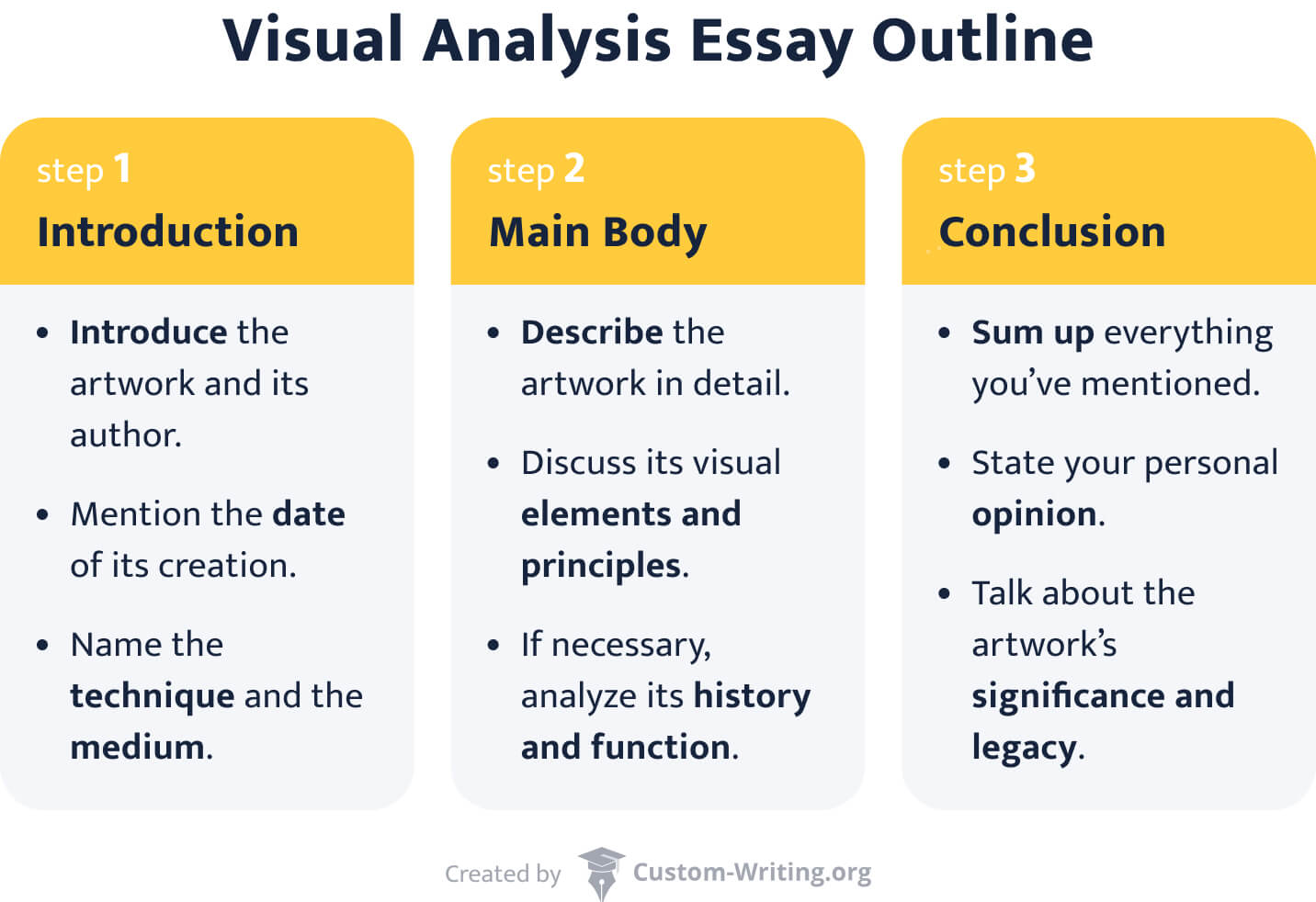 Analytical essay example sample