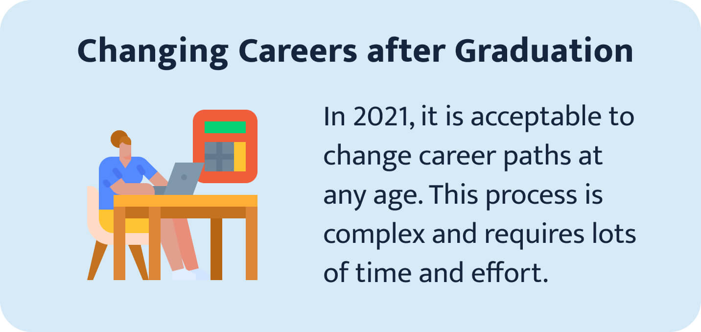 Want to Change Careers after Uni or Later? Where to Start + What to Do