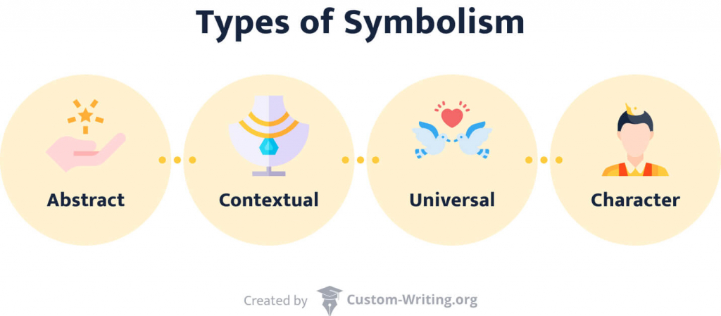 examples of symbolism in literature for kids