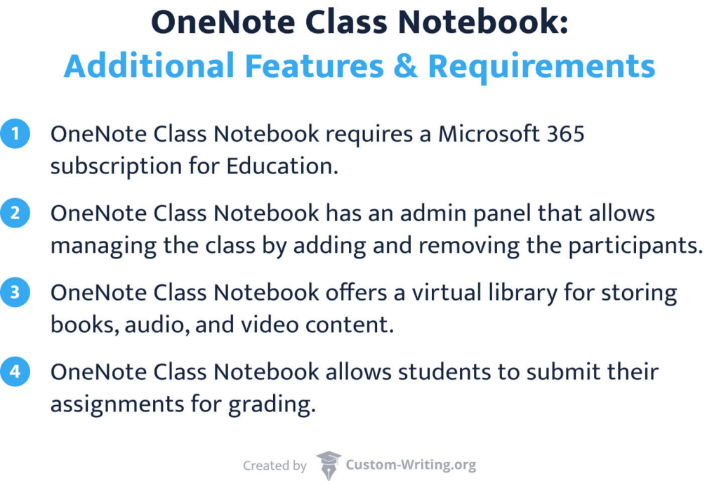 Word for Microsoft 365 cheat sheet