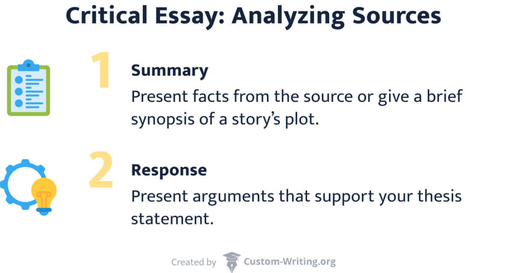 how to be critical in an essay