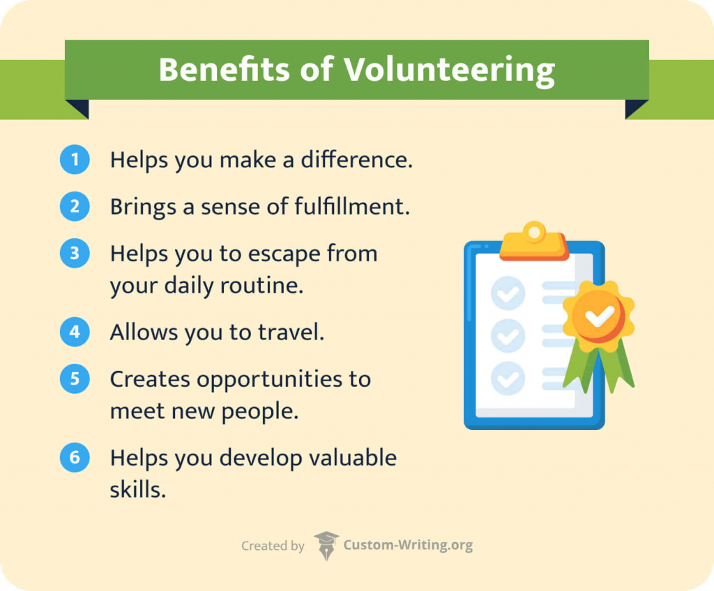 Benefit of Volunteering Activities: Khám Phá Những Lợi Ích Tuyệt Vời