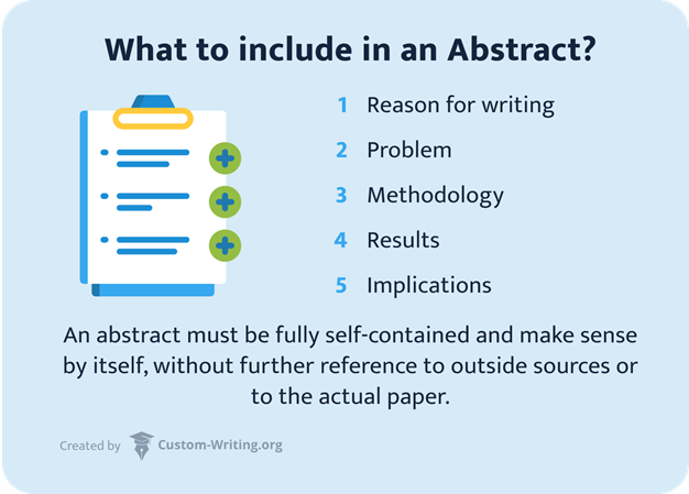 What to include in an abstract list.