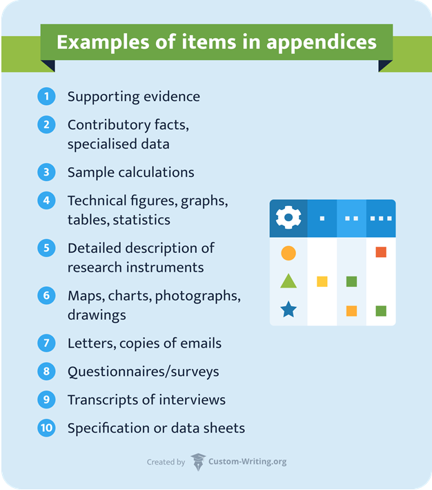 research proposal topics in education