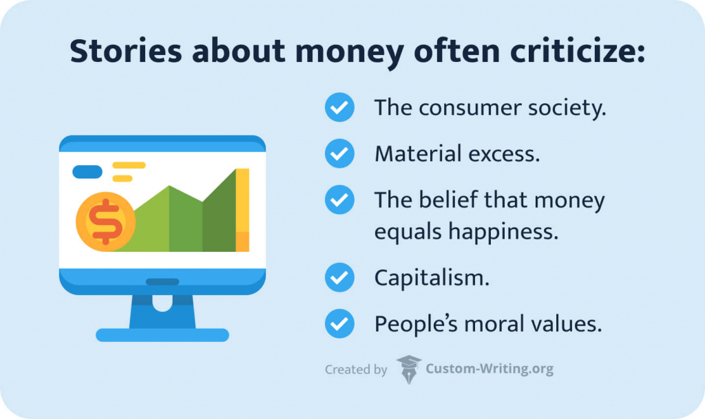 The picture enumerates the concepts criticized in stories about money.