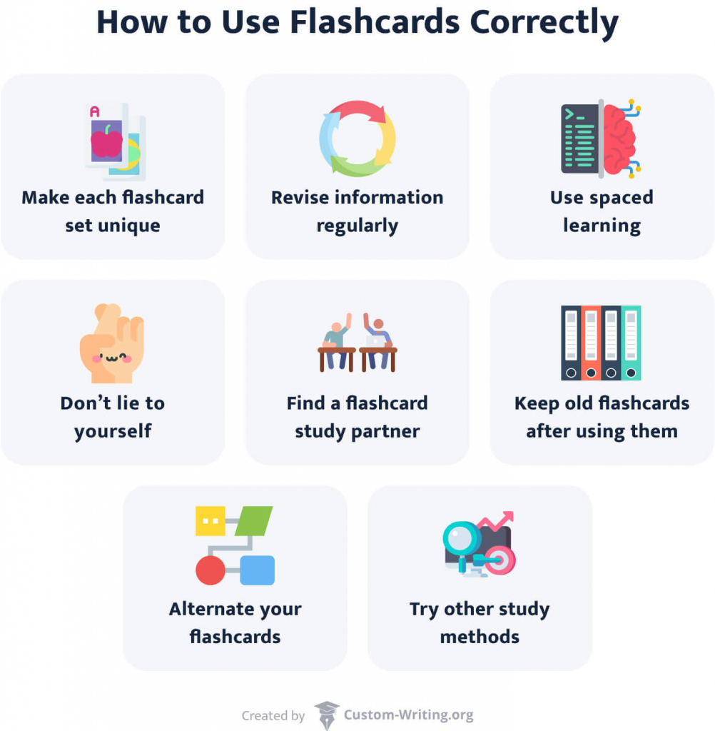 The picture provides eight tips on how to use flashcards correctly.