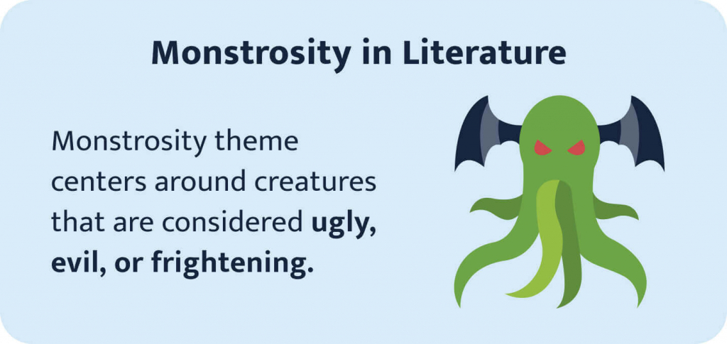 The picture shows the definition of monstrosity theme in literature.