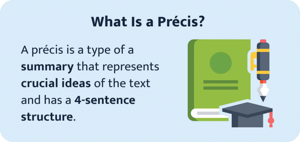 how to write precise with example