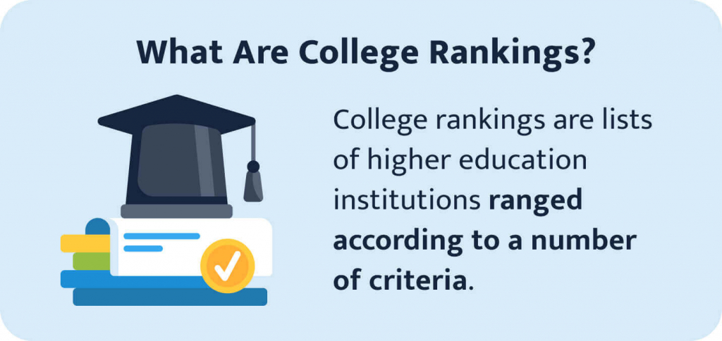 The picture shows the definition of college rankings.