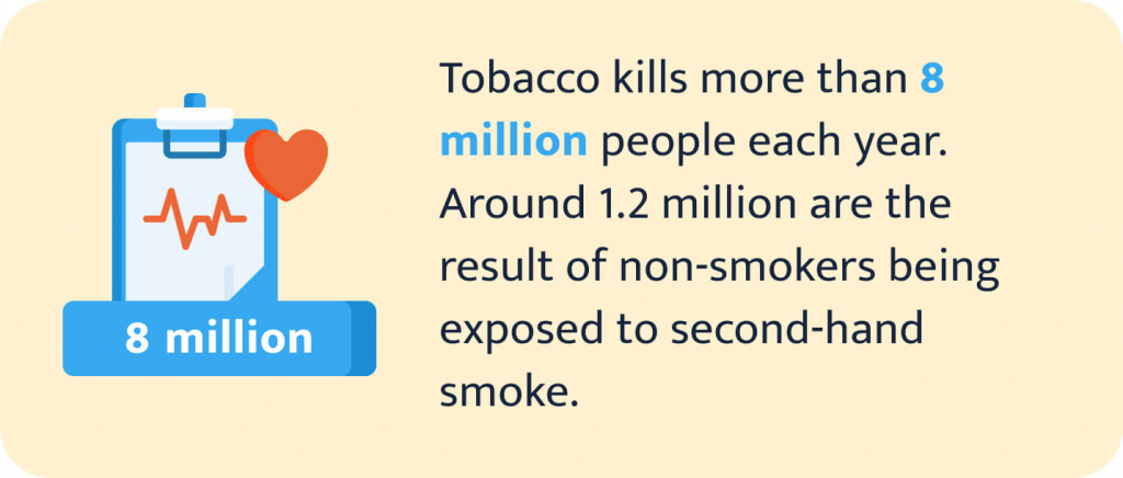 The picture shows a fact about tobacco-related deaths.