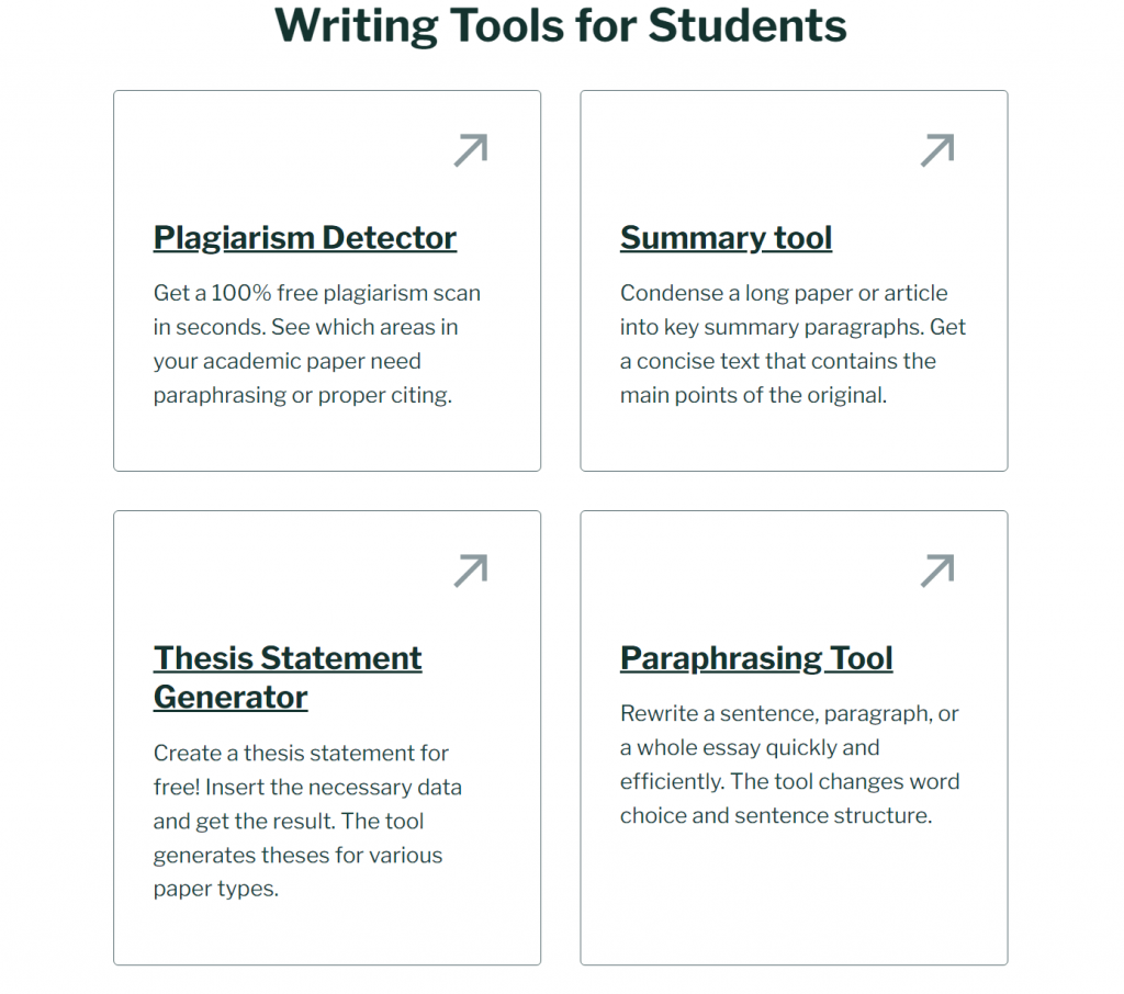 The free writing tools section at YourDissertation.
