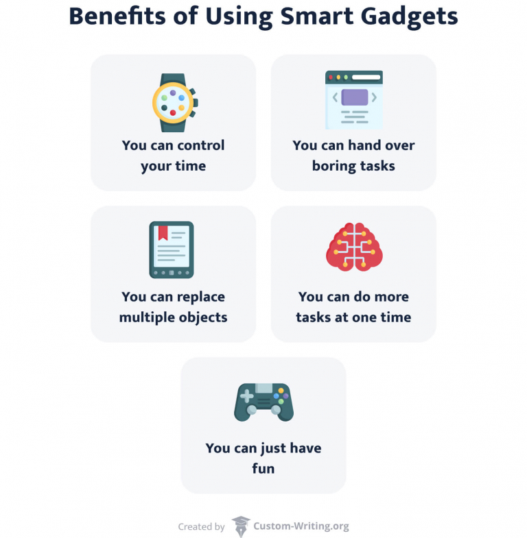 25 Awesome Gadgets for Studying [Productivity, Health, & Fun]