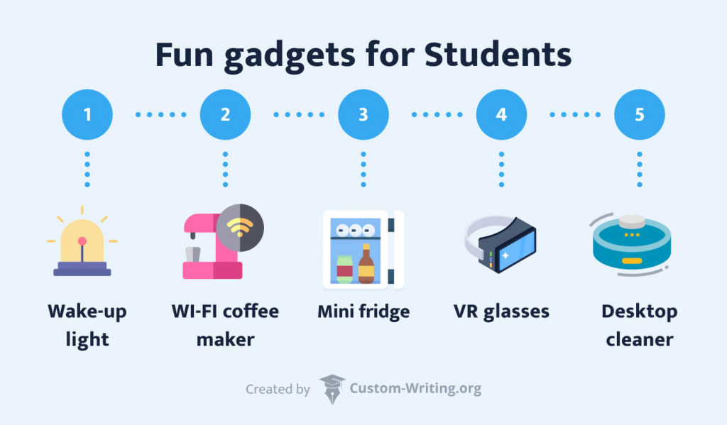 The picture offers five fun devices for students.