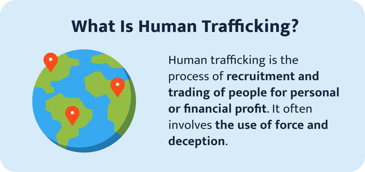 Human Trafficking Essay Topics Outline And Example 2024 9626